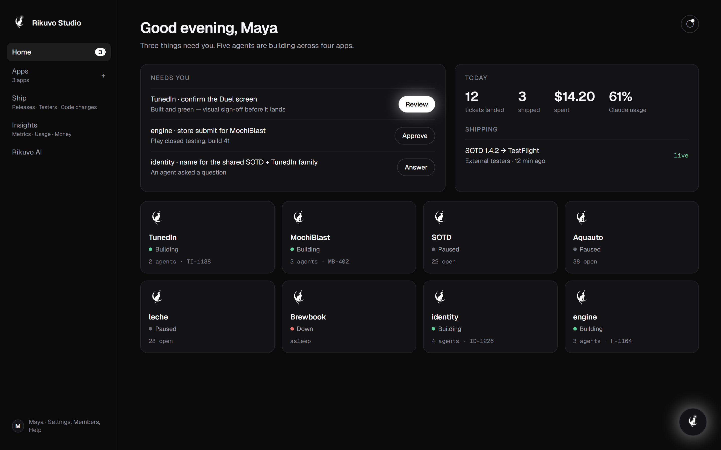 Studio dashboard overview